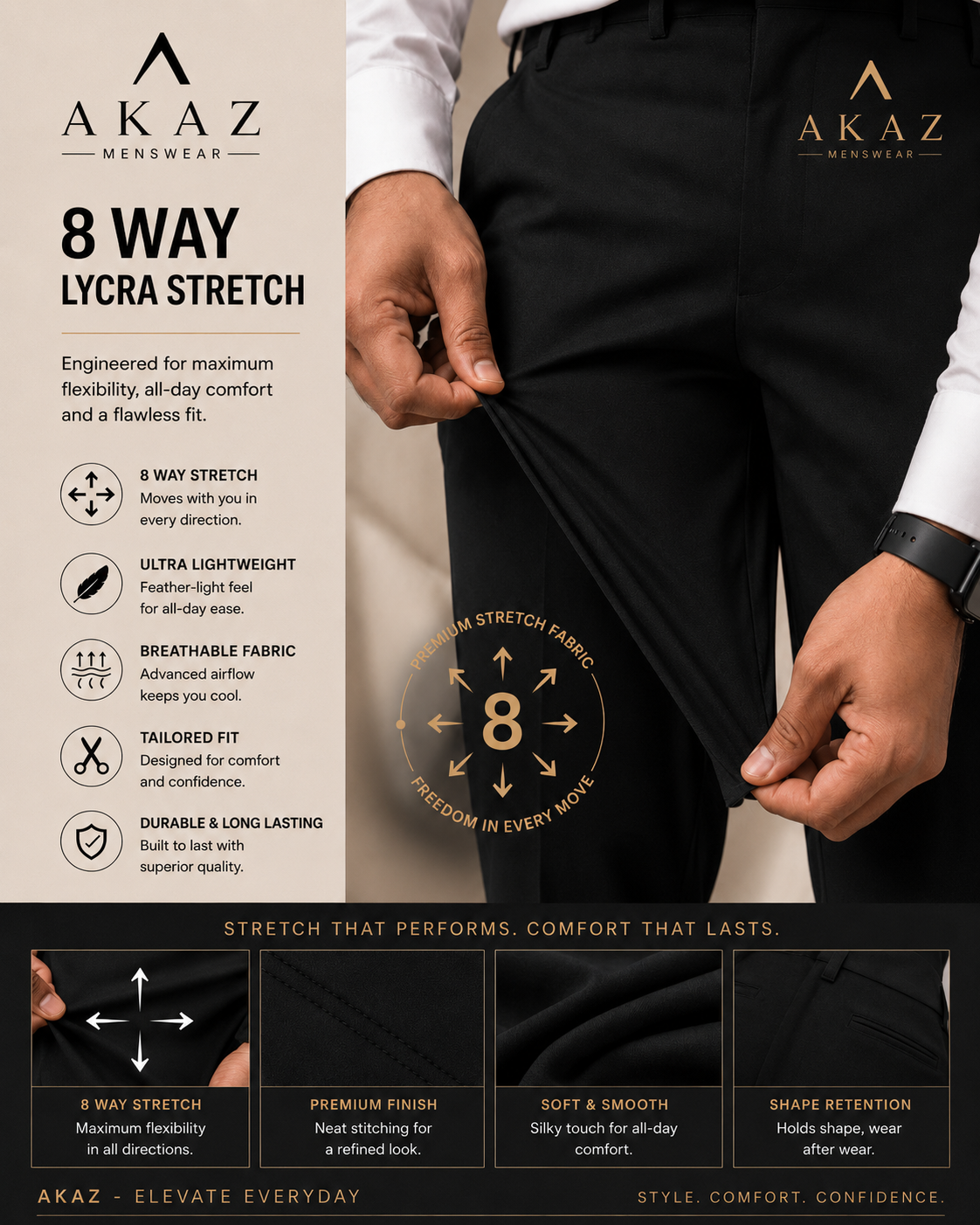SUPRA 8-Way Stretch Men's Formal Trousers | Premium Comfort Fit Pants